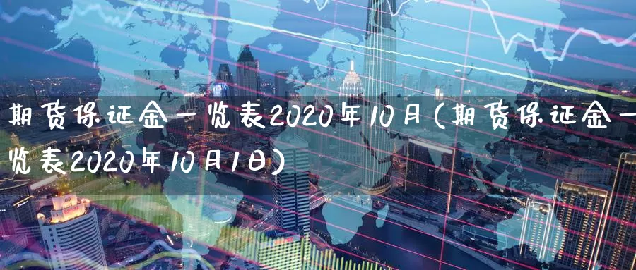 期货保证金一览表2020年10月(期货保证金一览表2020年10月1日)_https://www.sjzjsgy.com_外汇_第1张