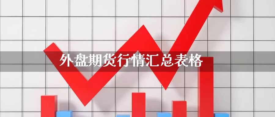 外盘期货行情汇总表格_https://www.sjzjsgy.com_期货公司_第1张