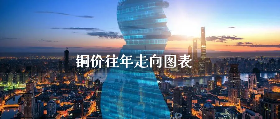 铜价往年走向图表_https://www.sjzjsgy.com_期货代理_第1张